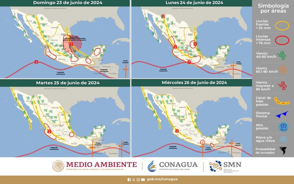 Conagua 23 de Junio