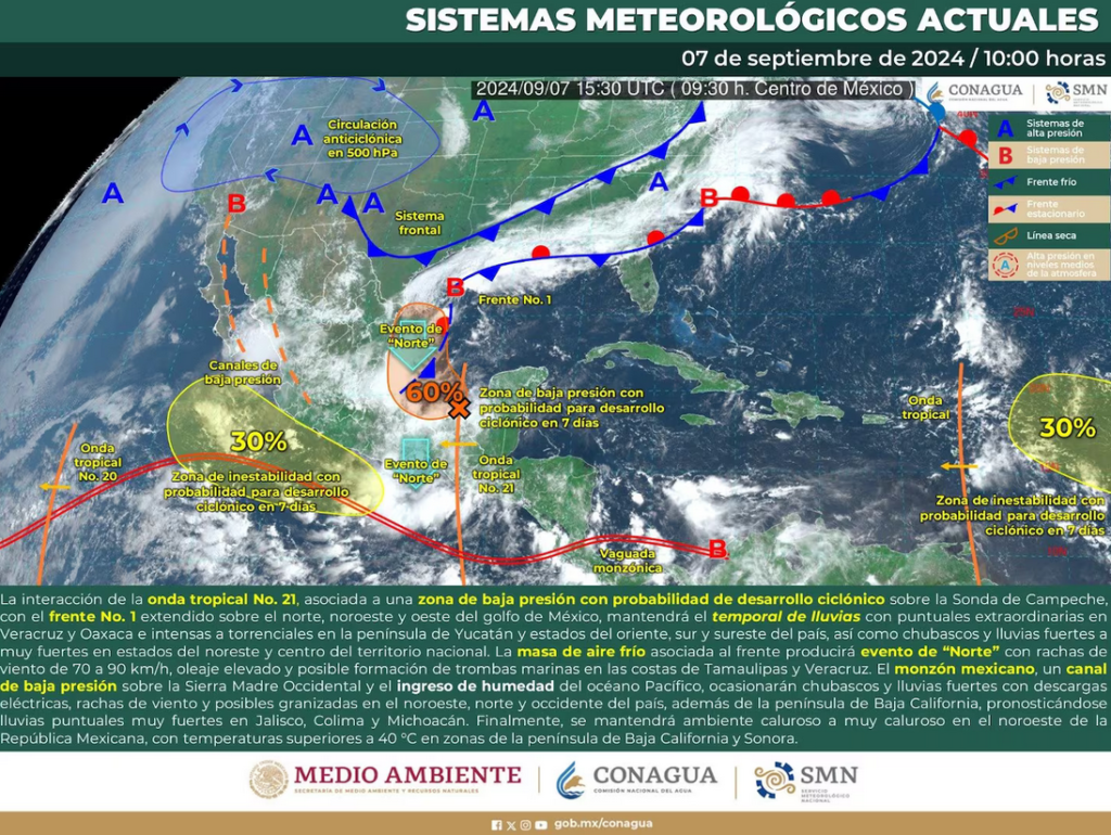 Fenómenos meteorológicos en México. (Conagua). 