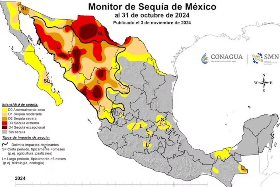 reporte de sequía