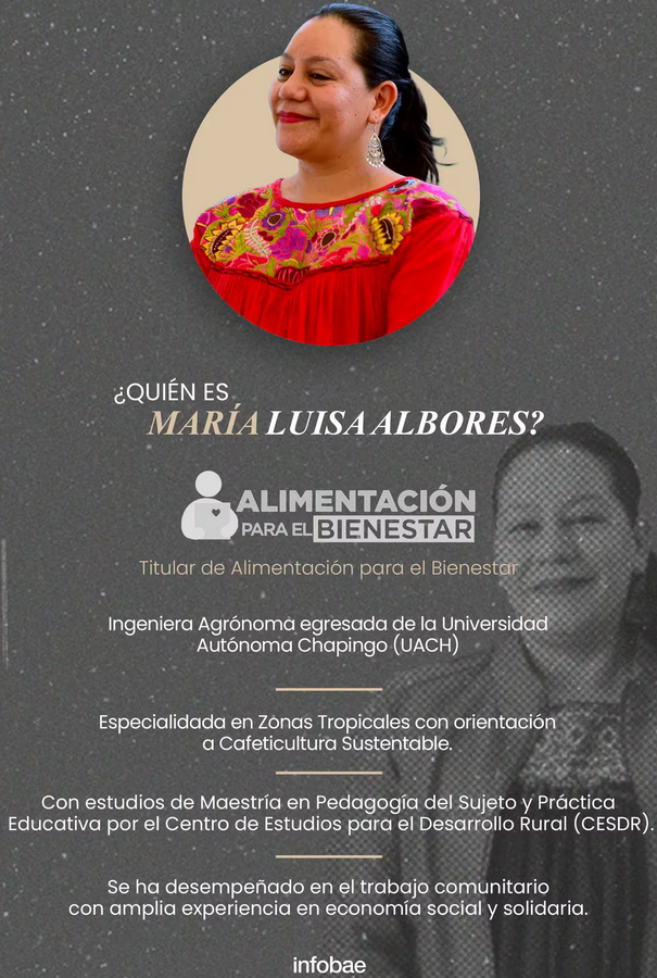 Infografía María Luisa. Foto: Jesús Áviles